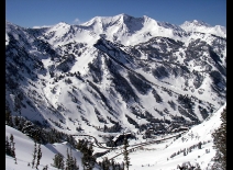 Winter sports in The United States