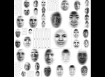 Introduction Face Detection at different airports in the US